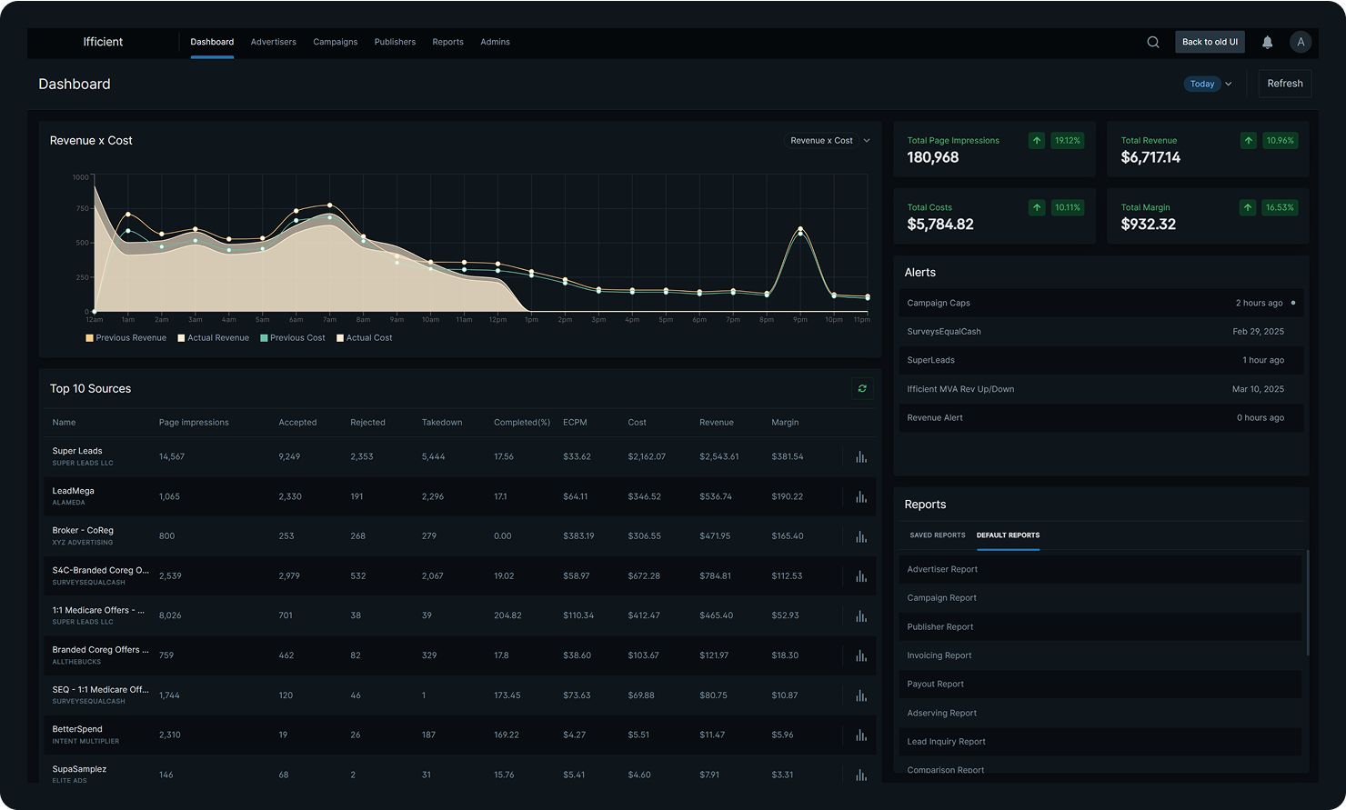 Image Dashboard Twyne Dark